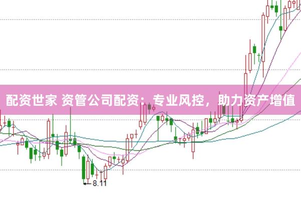 配资世家 资管公司配资：专业风控，助力资产增值
