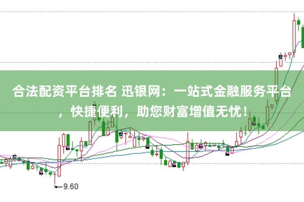 合法配资平台排名 迅银网：一站式金融服务平台，快捷便利，助您财富增值无忧！