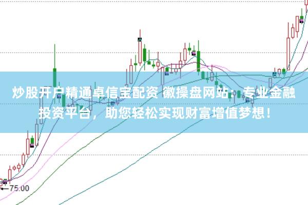 炒股开户精通卓信宝配资 徽操盘网站：专业金融投资平台，助您轻松实现财富增值梦想！
