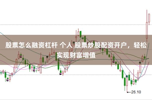 股票怎么融资杠杆 个人 股票炒股配资开户，轻松实现财富增值